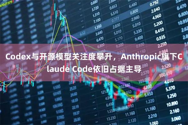 Codex与开源模型关注度攀升，Anthropic旗下Claude Code依旧占据主导